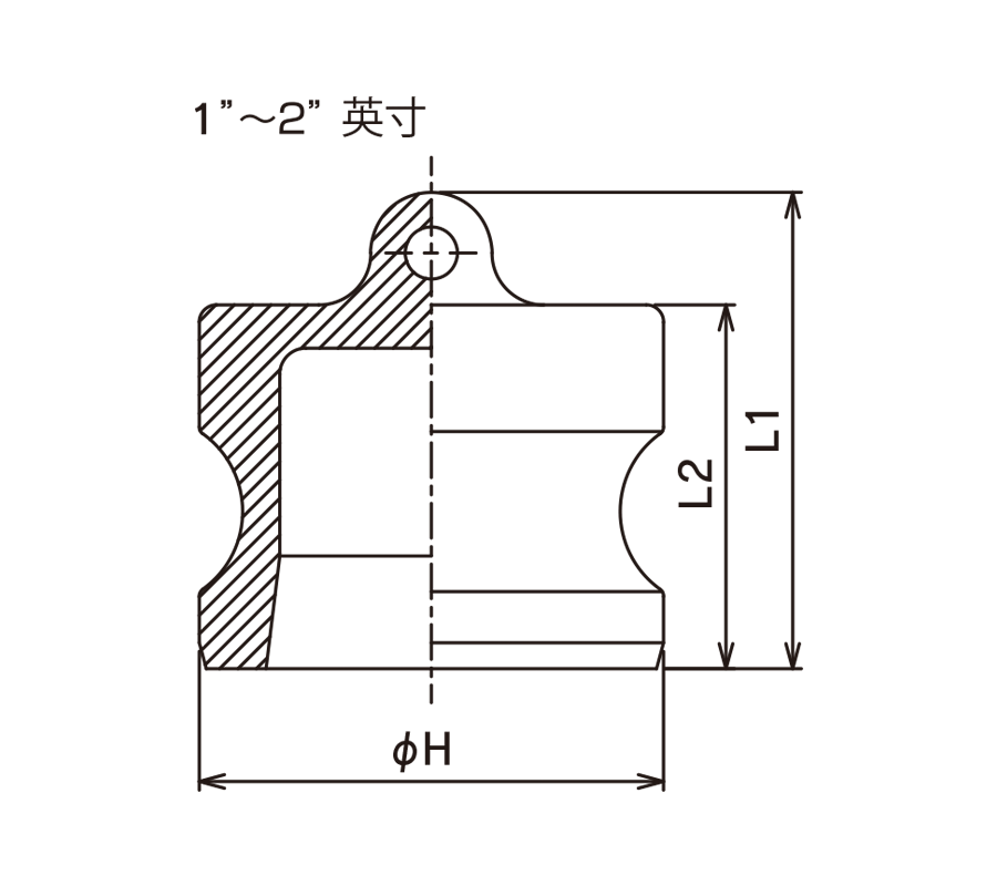 接头规格表・尺寸图・KAMLOK ADAPTER 防尘塞规格 聚丙烯制