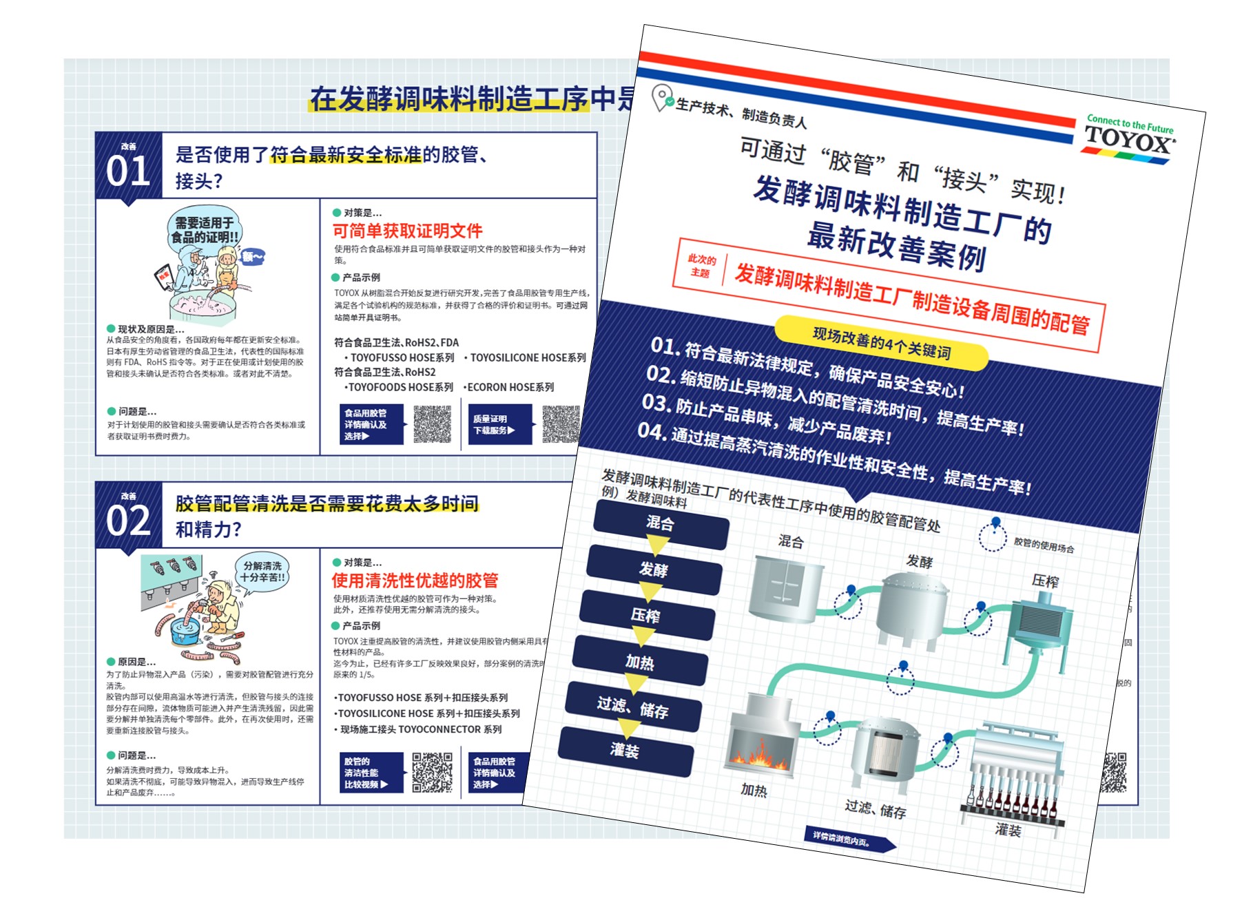 发酵调味料工厂