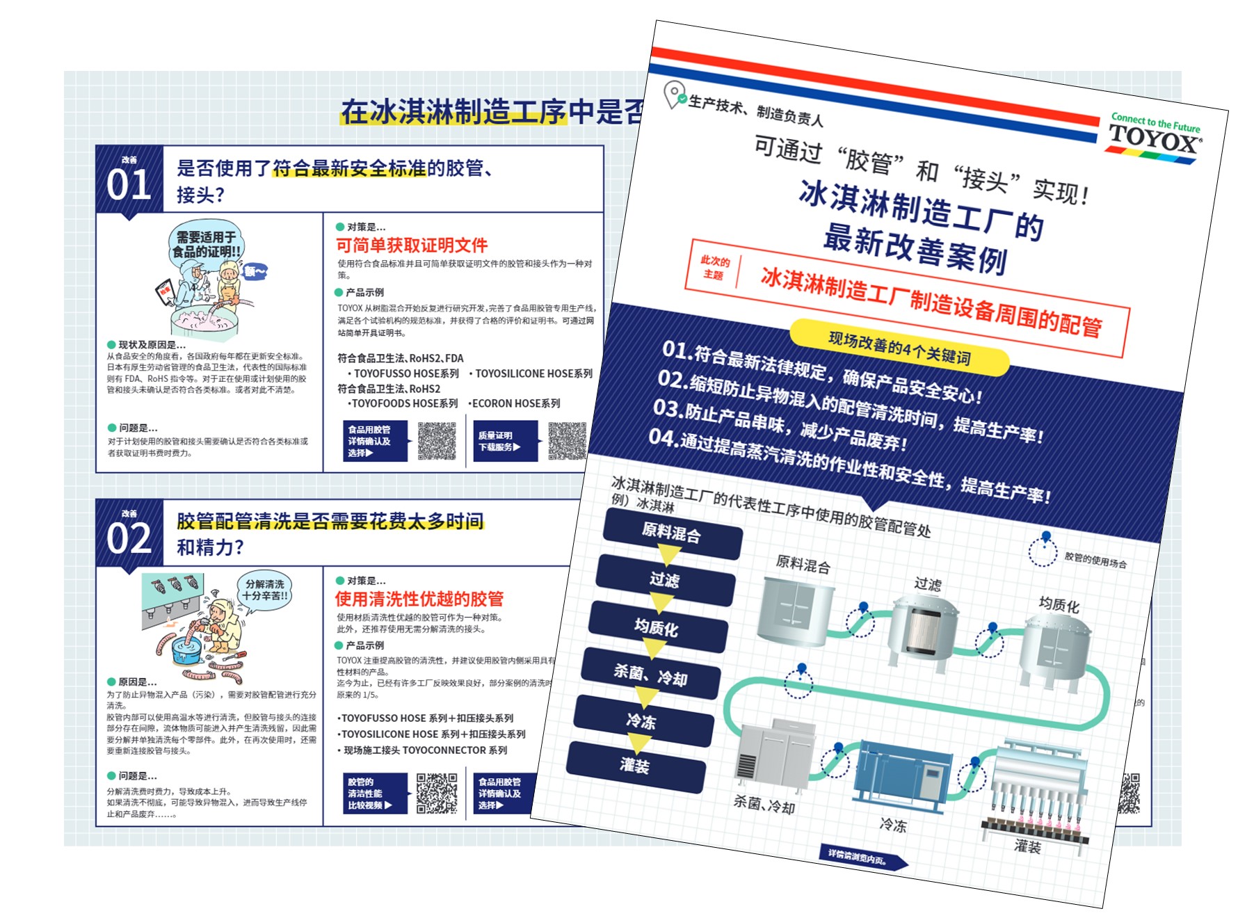 冰淇淋工厂